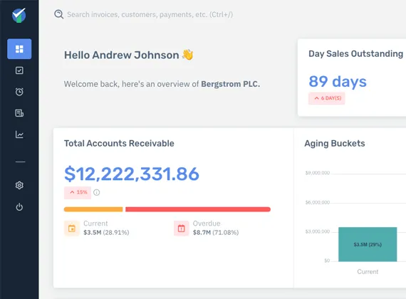 Accounts Receivable A/R Dashboard